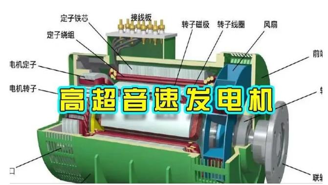 阳谷颠覆你对发电方式的认知！中国革命性发电机公开揭秘 